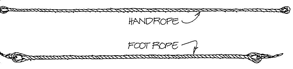 Balancing Rope